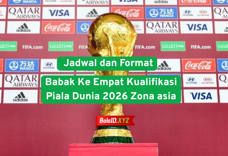 Timnas Indonesia Menuju Babak Keempat Kualifikasi Piala Dunia 2026: Ini Jadwal dan Formatnya